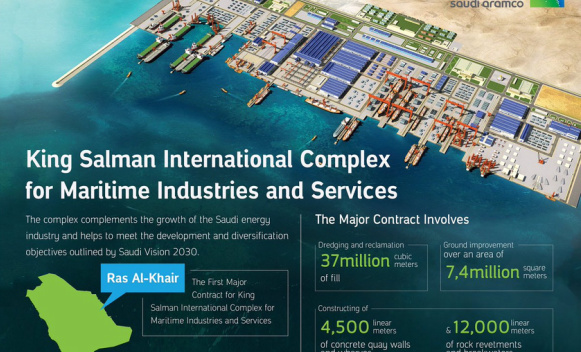 KING SALMAN INTERNATIONAL COMPLEX